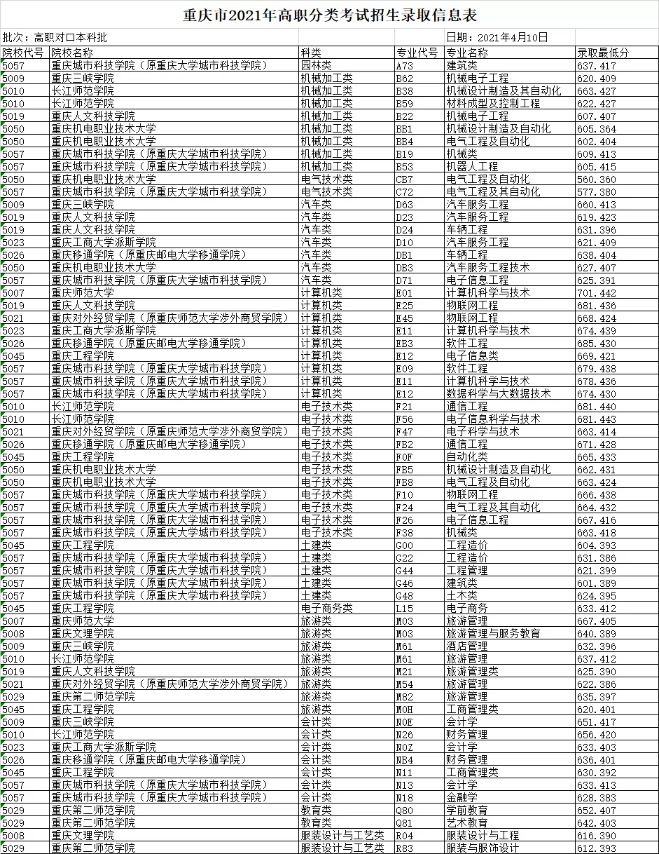 61435c18de1c4c09a490d4ba1e71718f.png