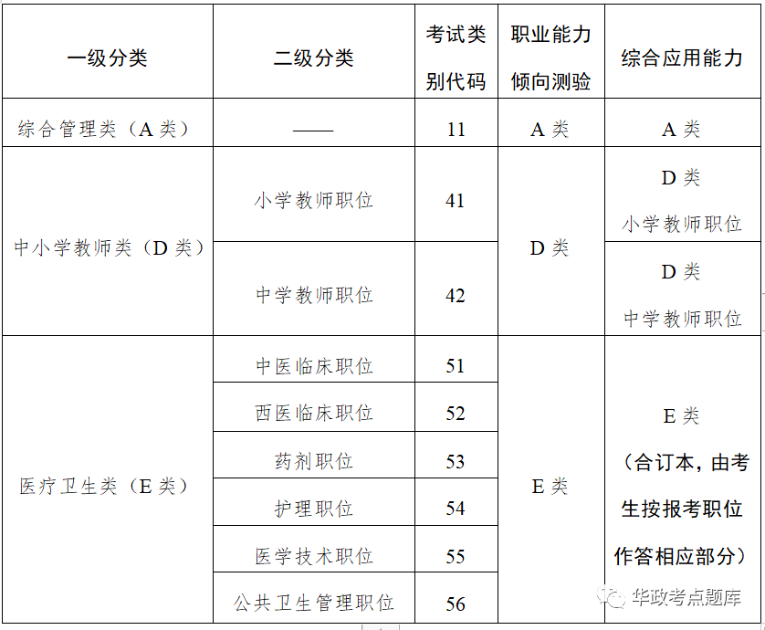 天水人口_甘肃12市建成区面积、城区人口:天水领先酒泉、武威