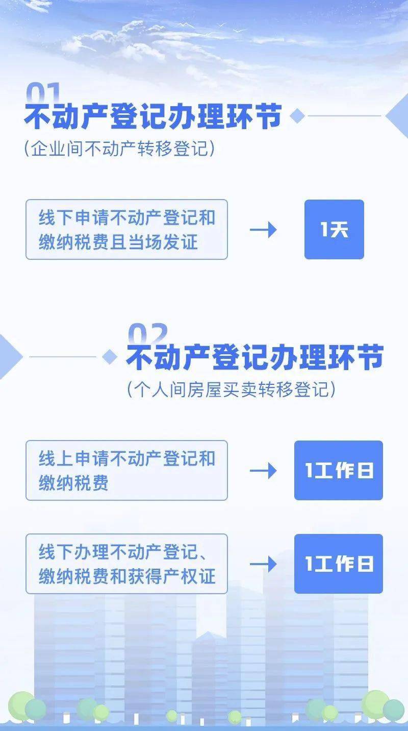 上海实有人口自主申报照片怎么改_上海烟有哪些牌子