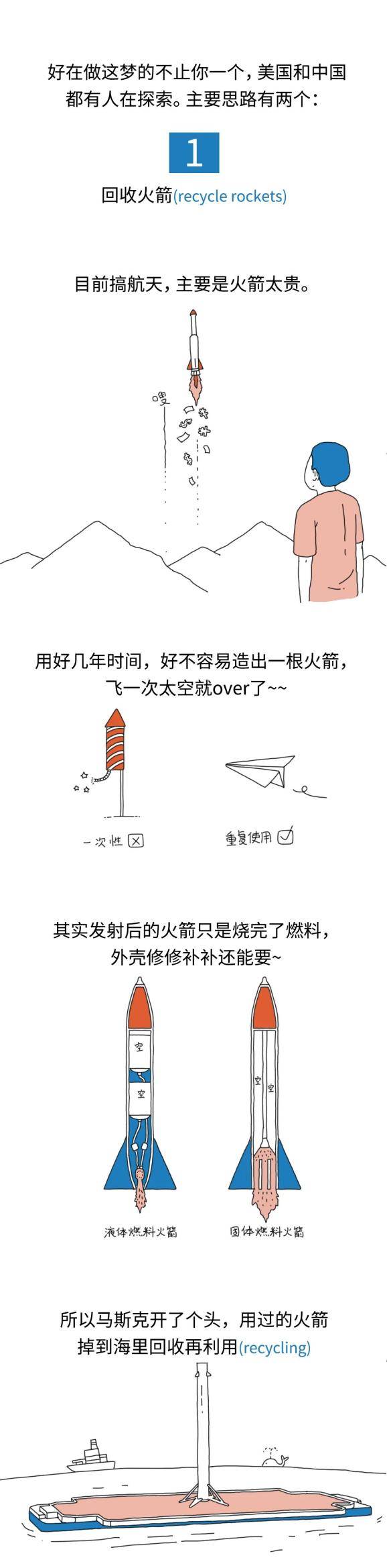 地方|猪八戒和后羿都想去的地方，有钱你也去不了丨图图科幻
