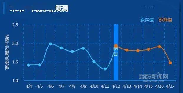 长河西兴浦沿哪个街道gdp_南京GDP首位的江宁,真的不如河西江北吗(3)