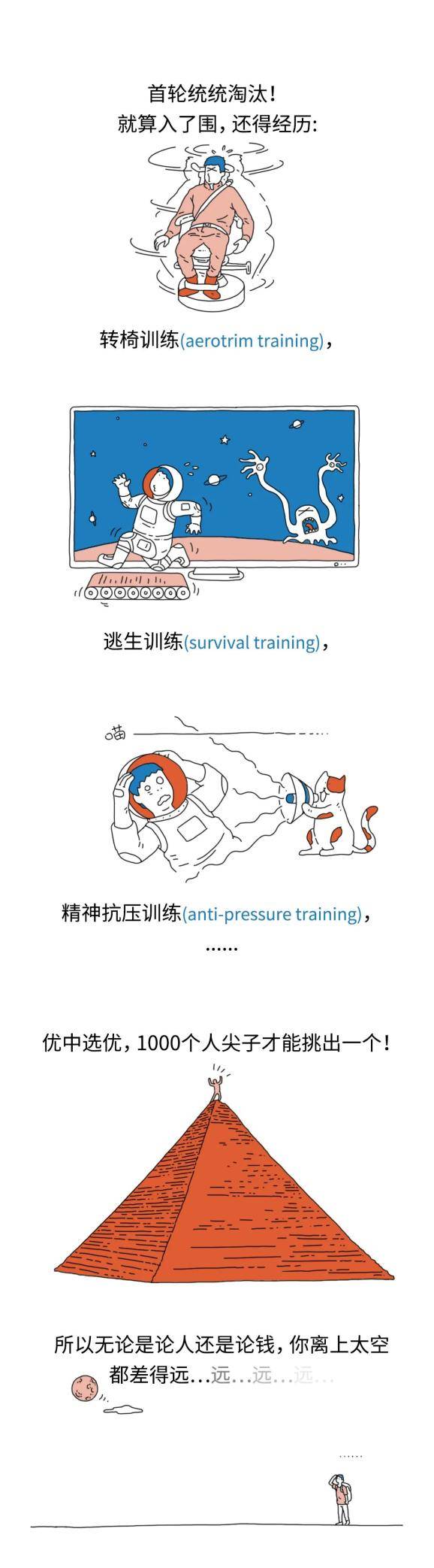 地方|猪八戒和后羿都想去的地方，有钱你也去不了丨图图科幻