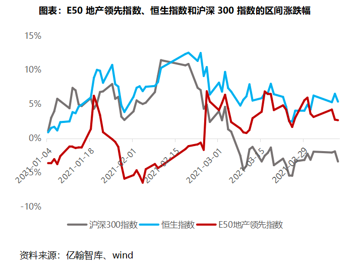 肇东2021年gdp500亿_西北名城GDP不到2000亿,卖房却超500亿,房价涨幅全国第一(3)