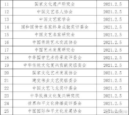 锡林浩特市2018年人口出生数(3)