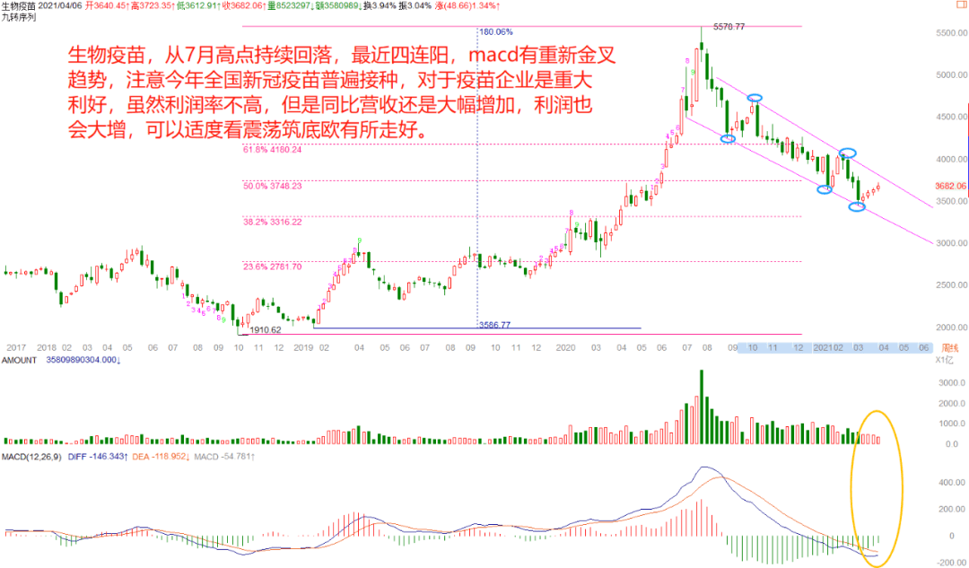 疫情全球一季度gdp增速(3)