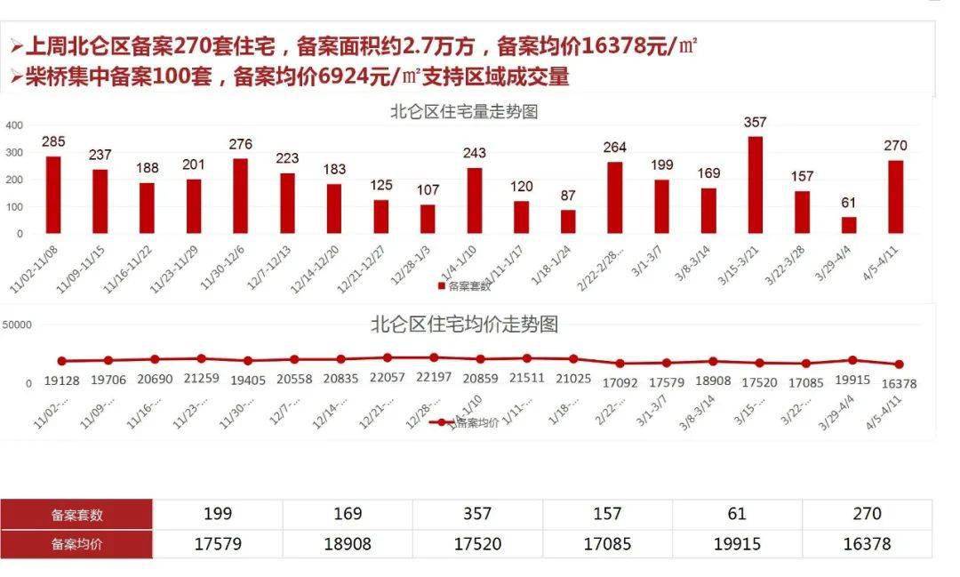 2021宁波5月GDP_案例 融媒体时代宁波广播的音画之路