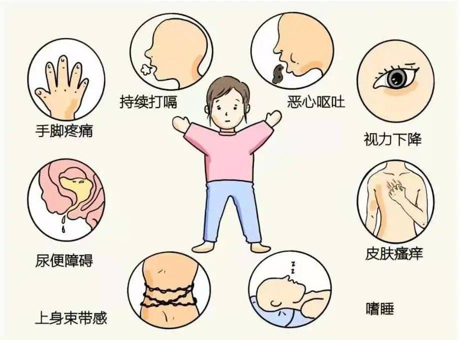 新书上市 | 《认识视神经脊髓炎系谱疾病》