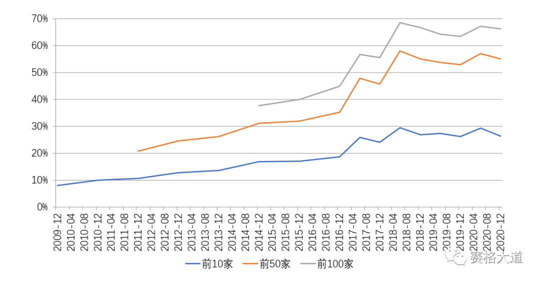 中国gdp占全世界百分之几_盛希泰 为什么说创业是中国特有的红利(3)