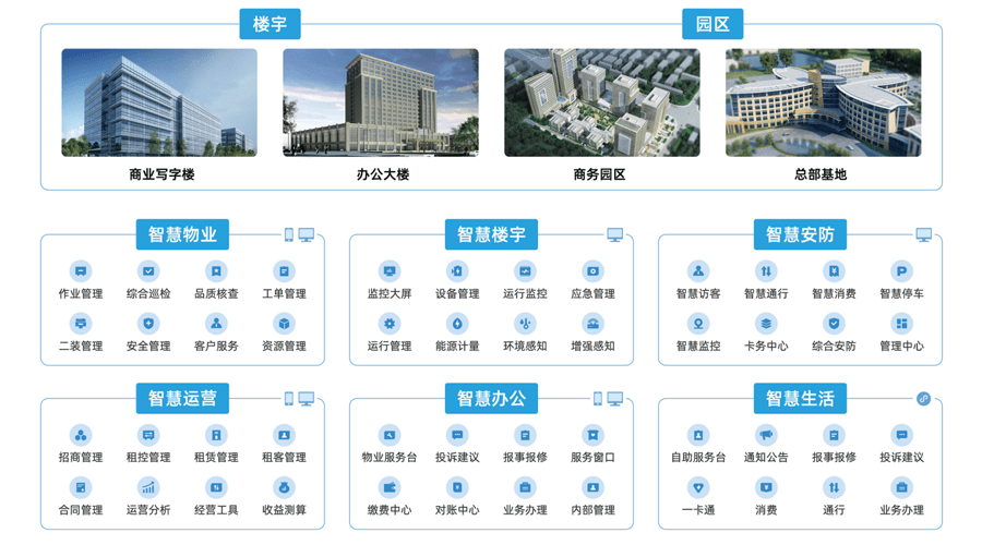 熵基科技出席數字經濟及智慧城市空間未來應用創新峰會