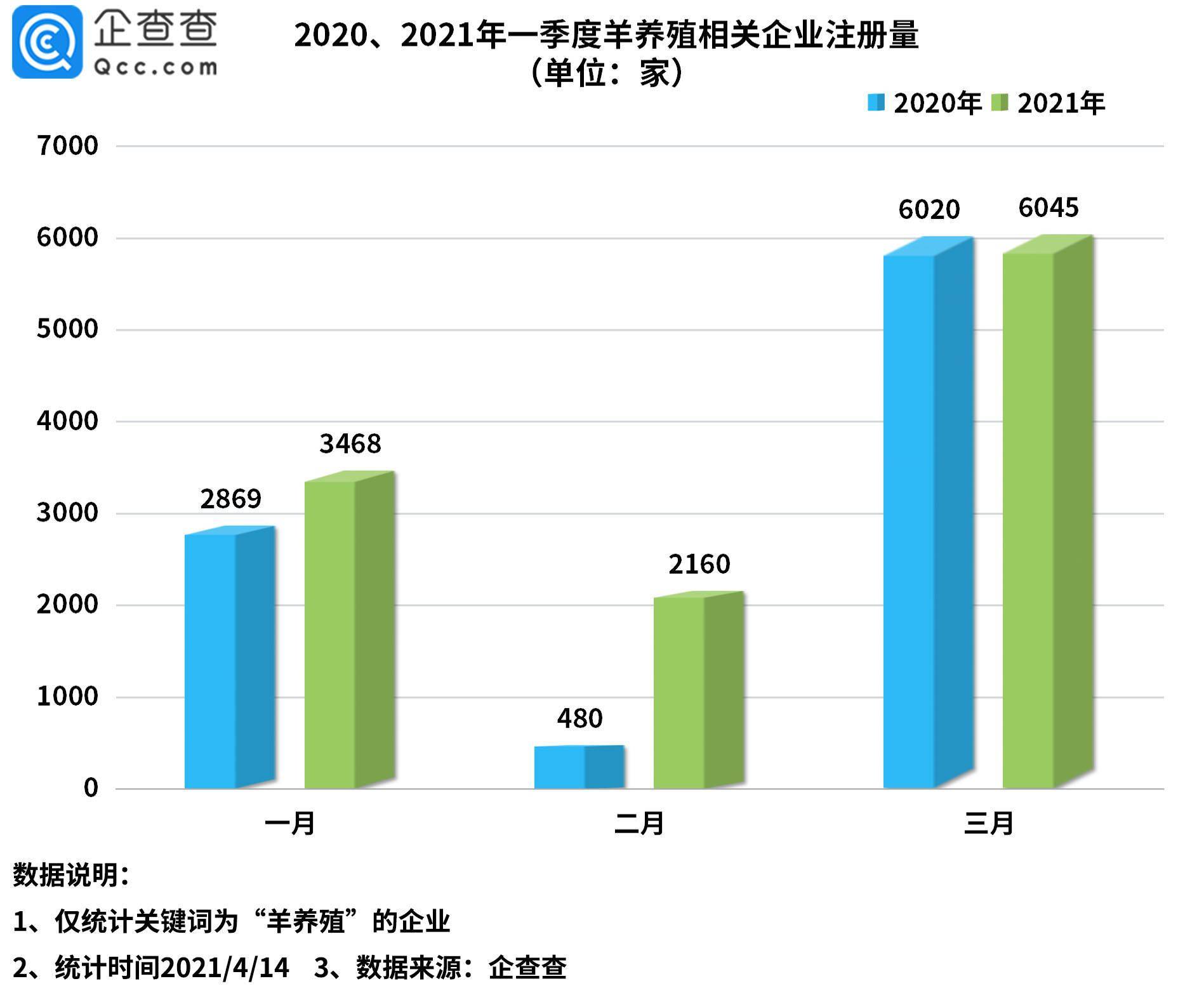 单位gdp能耗与用电量的关系_2018年中国一次能源消费量 全社会用电量 GDP能耗及清洁能源发电占比分析(3)