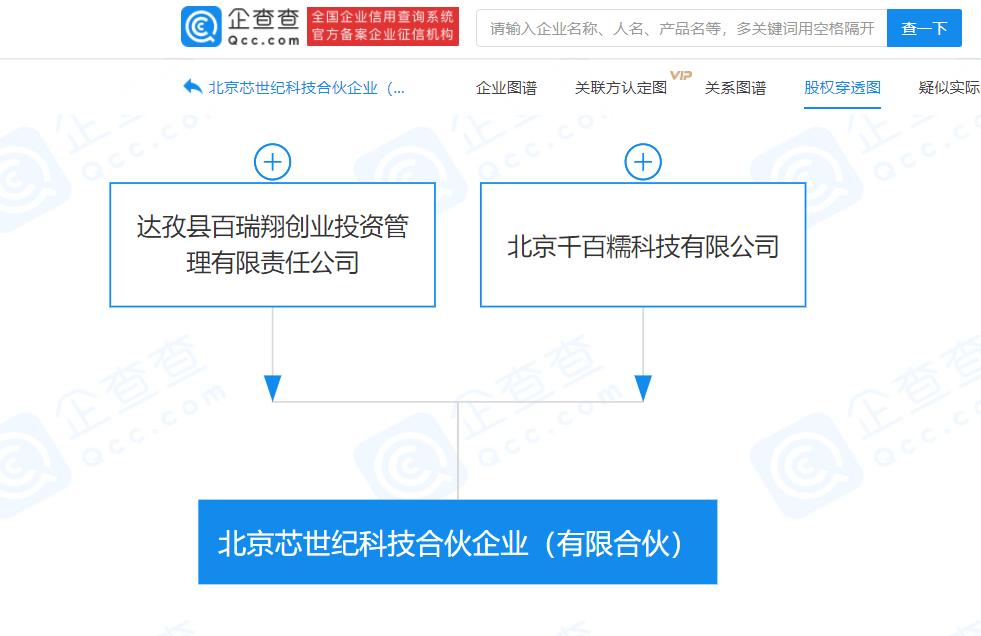 百度关联企业成立北京芯世纪科技合伙企业 有限合伙 设计