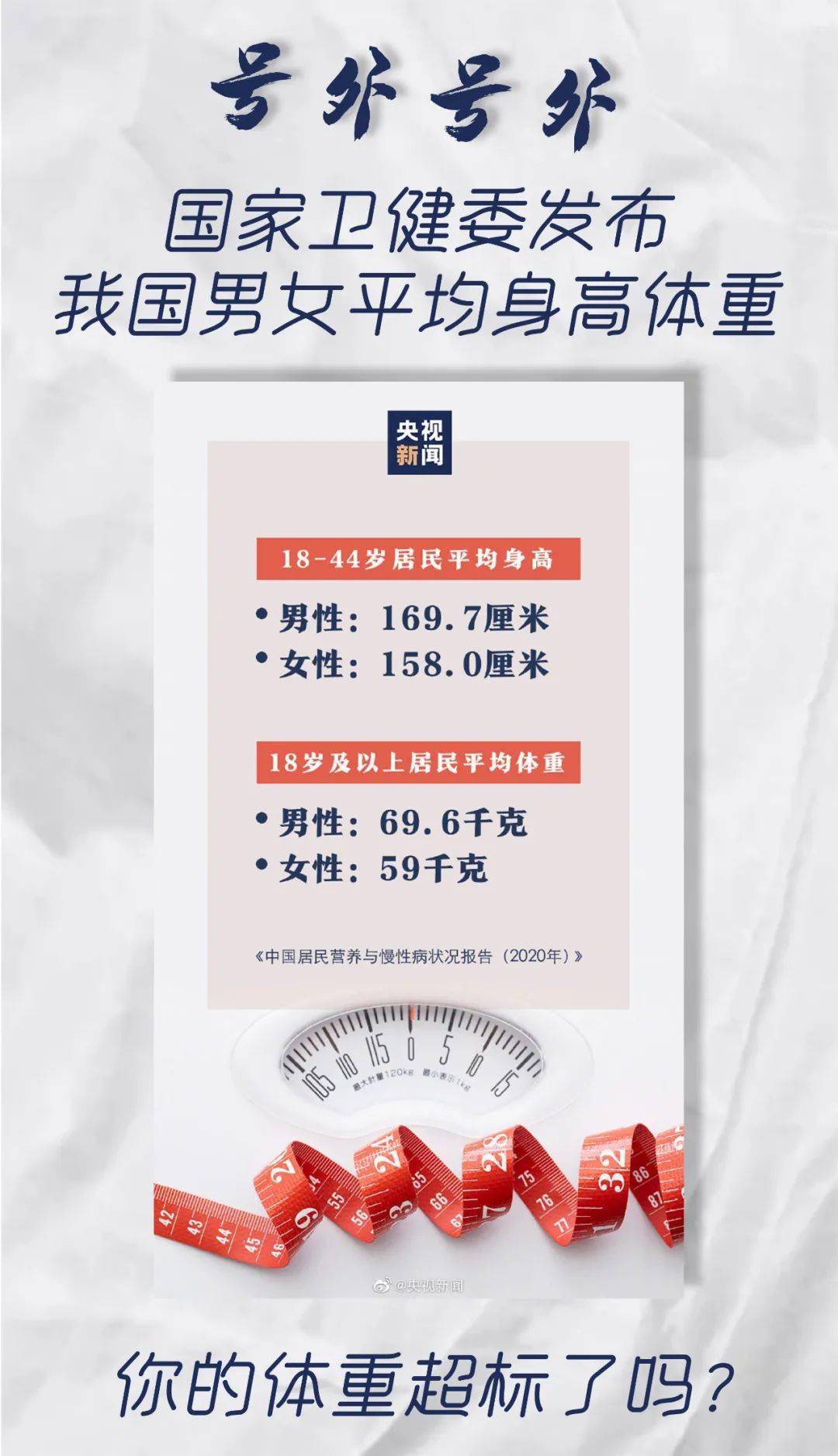 我国女生平均体重公布 你拖后腿了吗 Cr