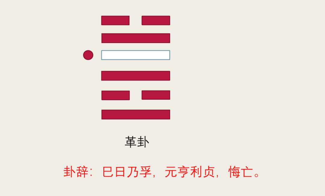 占卜得到革卦问事业遇到此爻意味着苦海无边回头是岸