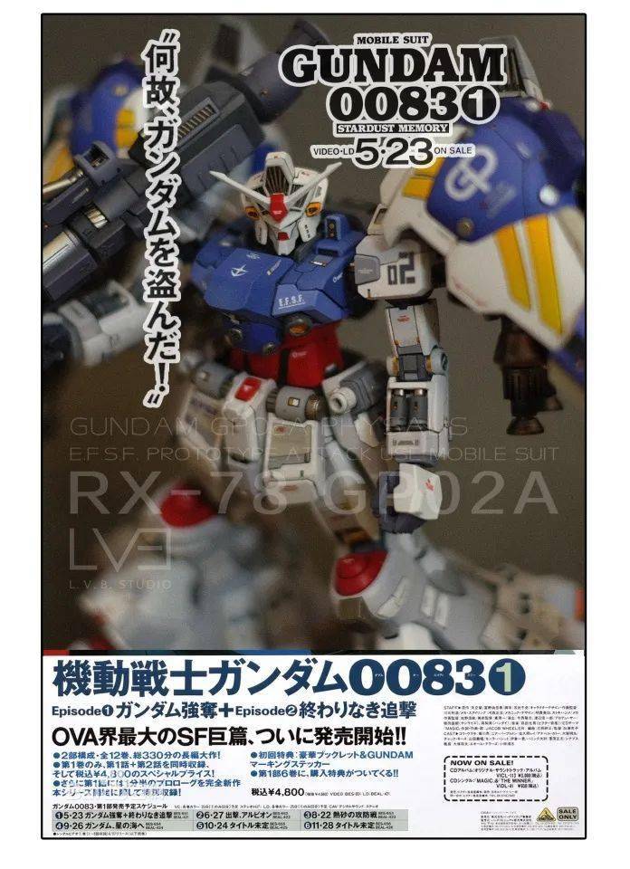 小t高達秀漫畫rx78gp02hg酸漿果大改造