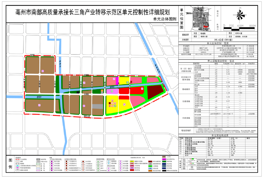 亳州高新区最新规划图图片