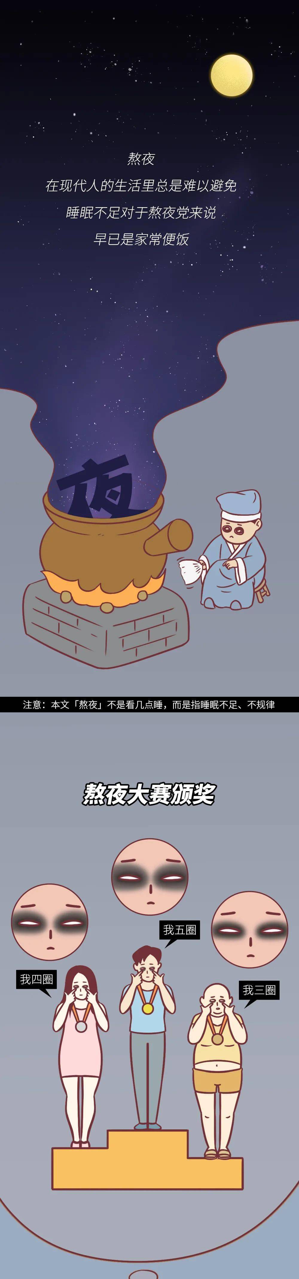 熬夜时,为什么心脏会「咯噔」一下?看完一阵后怕