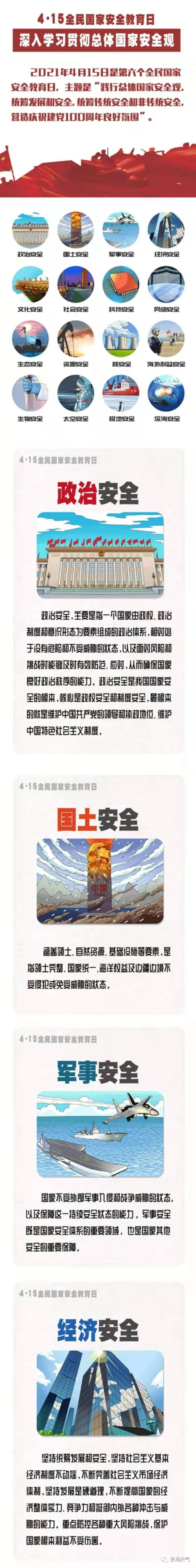 插画深入学习贯彻总体国家安全观