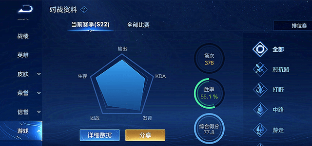 王者新赛季什么时候开始S24|王者荣耀：S24已经不是赛季初了，为什么很多玩家还是觉得上分难
