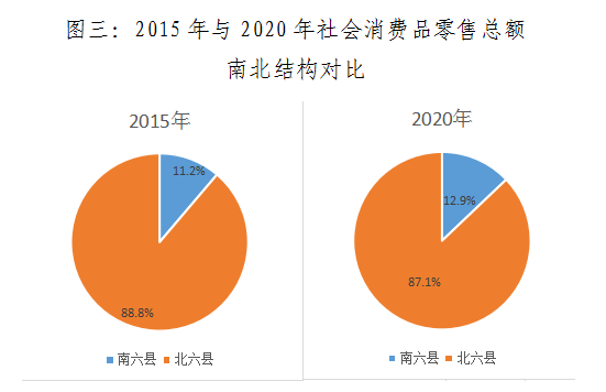 十三五时期经济总量_十三五时期经济图片