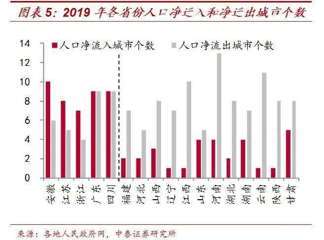 射洪人口2020总人数_射洪中学图片