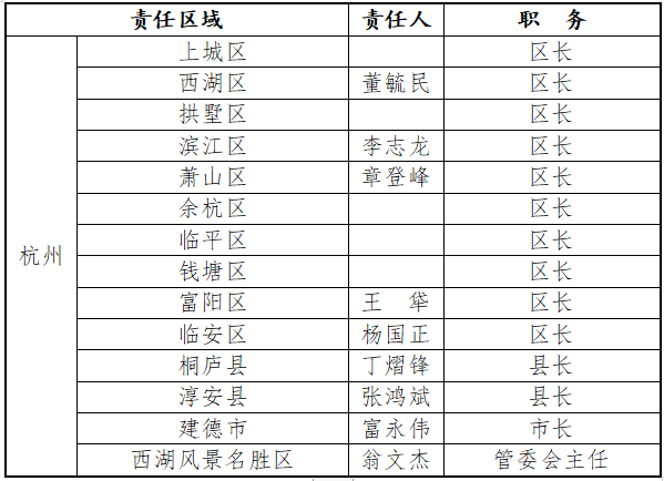 维西县人口总数_维西县地图(2)