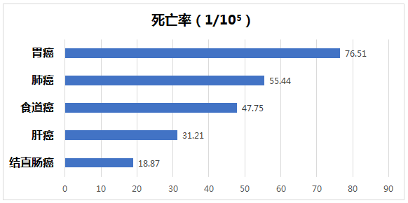 e6915c0ab7514180ac02f160cc22f17a.png