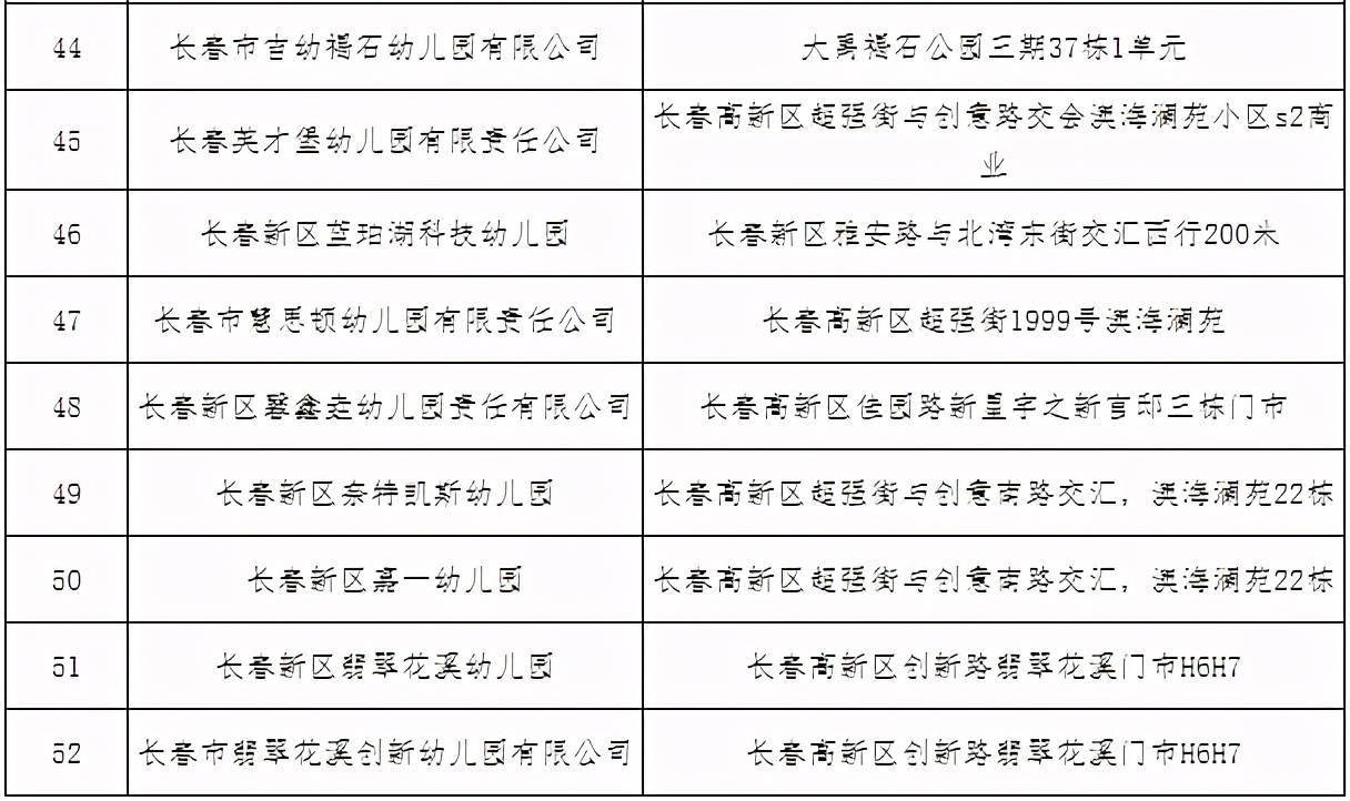 长春2021年3月gdp_经济正式步入寻顶期,复苏亮点由外转内 2021年3月经济数据点评(3)