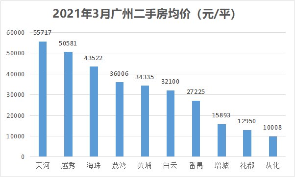 园区GDP_产业园区(2)
