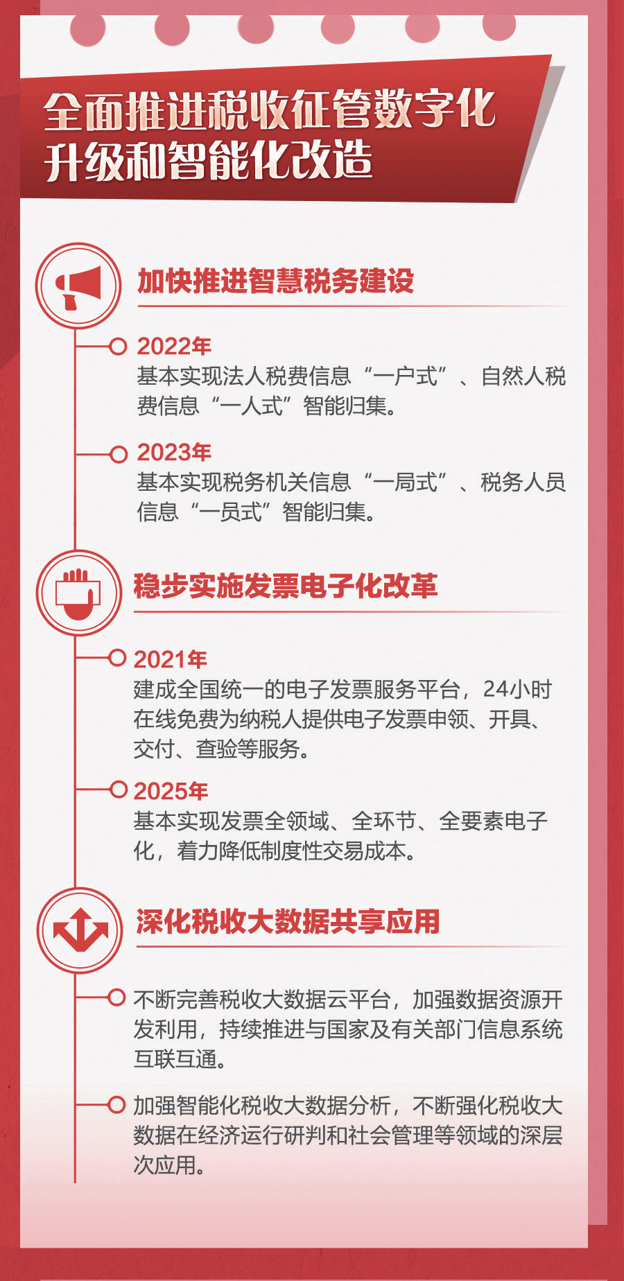 十四五规划2035人均收入_十四五规划图片