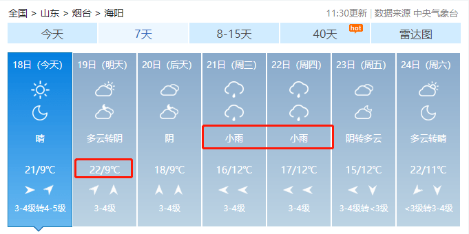 一秒入夏 最高温度27度 但是你要注意这些 锻炼