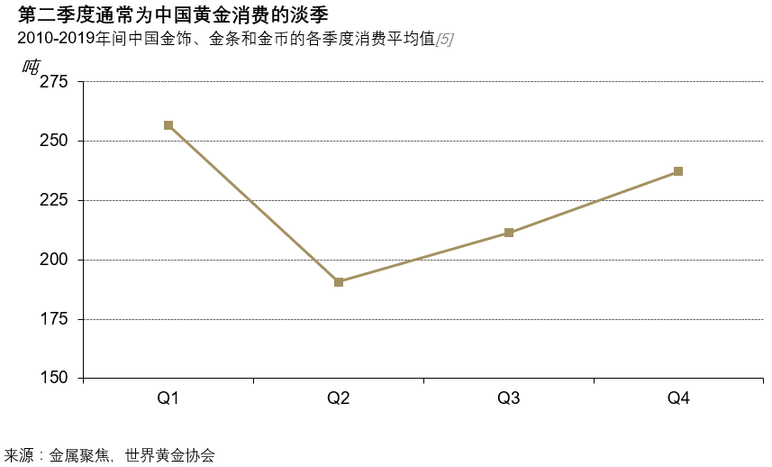 外国人在中国创造的价值计入GDP吗_中国经济繁荣的走向 货币条件是关键指标