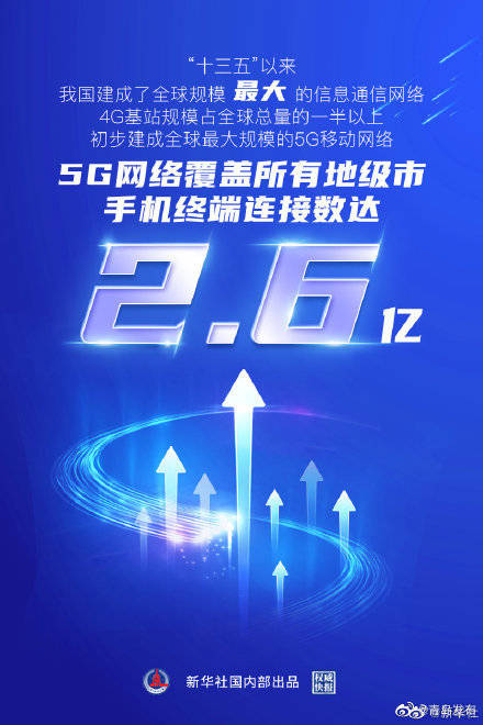 手机|我国5G手机终端连接数达2.6亿