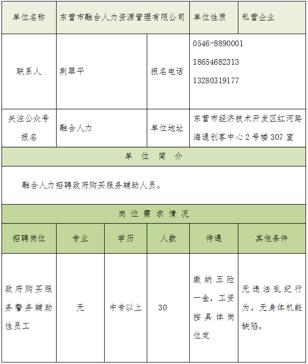 东营会计招聘_东营财务 会计 审计 其他职位信息(5)