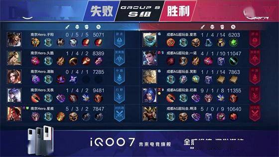 王者荣耀kpl排名