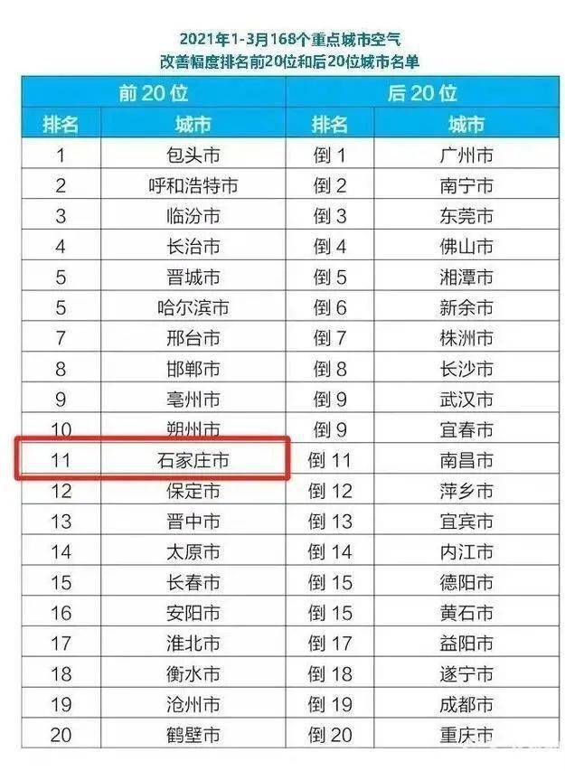 臭氧排名_妇科臭氧治疗过程图片(3)