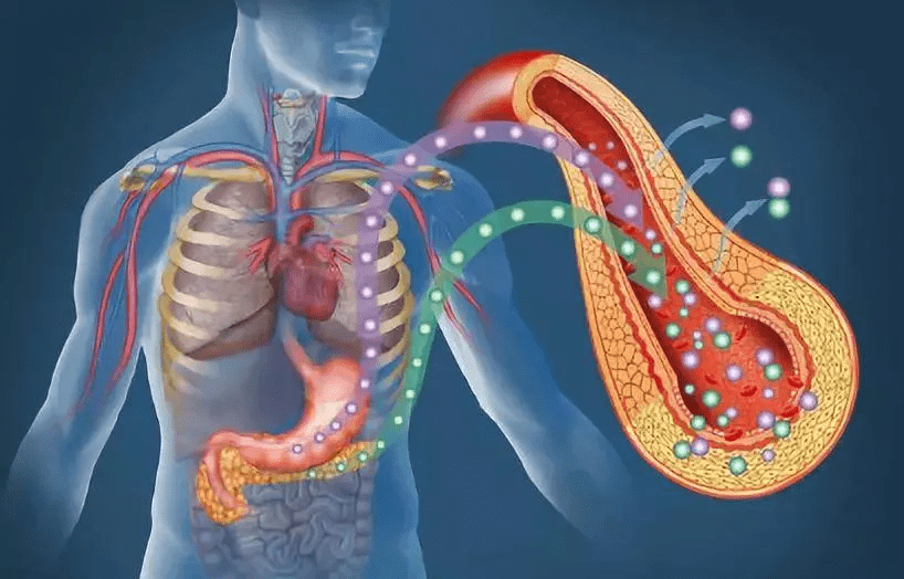 jama oncology | 精準放療聯合化療,可大幅度提高胰腺癌療效