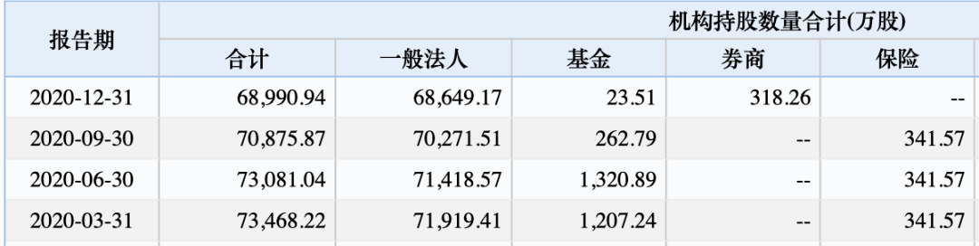 阿哥|五矿发展被立案调查，互联网领域仍是反垄断重点