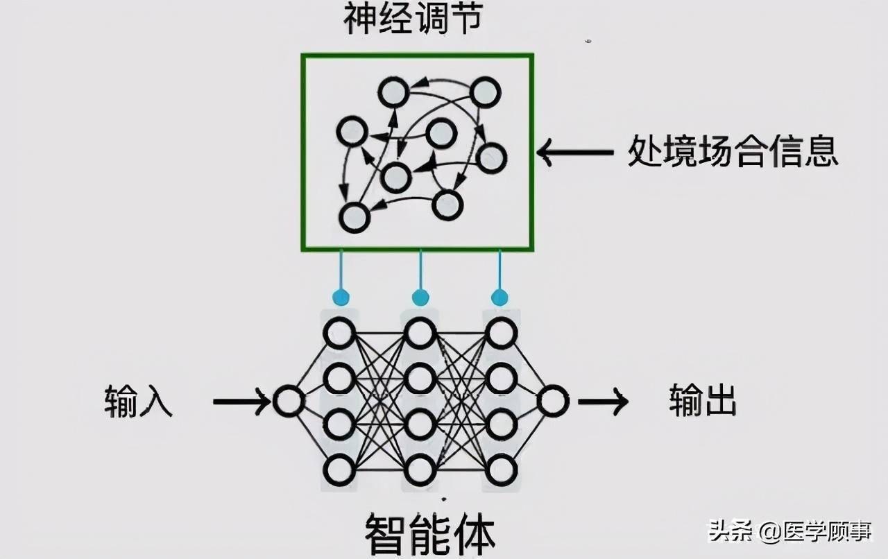 人工智能图像识别技术_高中函数图像的识别_手势识别图像库