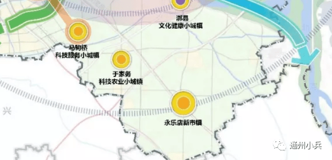 据小编了解,根据此前发布的"通州区永乐店镇总体规划(2017-2035年)