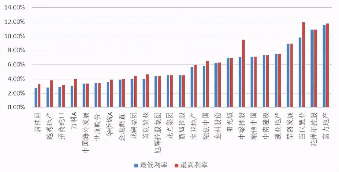 镜湖区前三季度经济总量排名_经济发展图片(3)