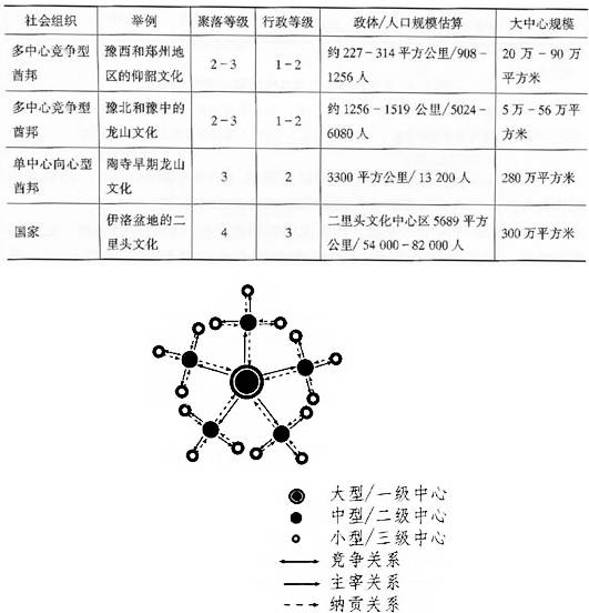 访谈|许宏:考古需要想象的翅膀,更要严谨的推理