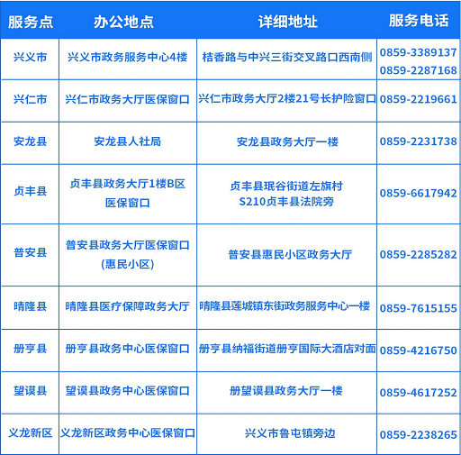 黔西南人口_黔西南州有127名重点驾驶人满分未学习,371名重点驾驶人逾期未换证