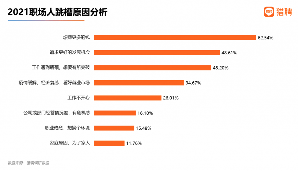 揭阳市gdp电脑雕花招聘_多城GDP修订,二十强城市排位,迎来最激烈洗牌(3)