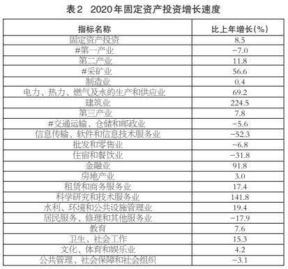 湖南永州道县2020年gdp_1月份永州外贸进出口总值9.2亿元 为历史同期最高水平(2)