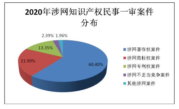 罪数的基本原理是什么_戴手链和脚链是什么罪