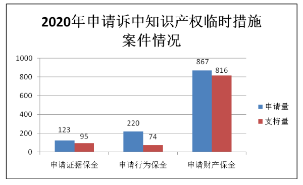 海口2020年末人口分析_海口地铁2020年规划图(3)