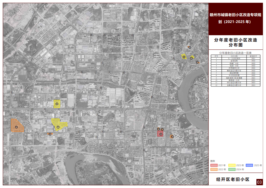 尋烏縣18石城縣19瑞金市《贛州市城鎮老舊小區改造專項規劃(2021-2025