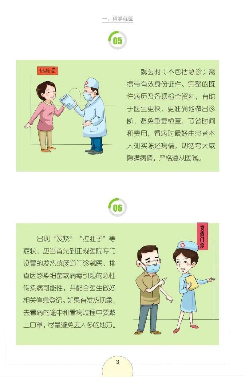 健康生活方式丛书丨科学就医二