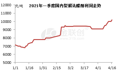 宣威市域总人口增长统计_宣威市热水镇一中图片(3)