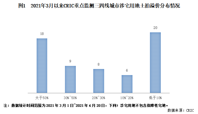 铜山区郑集县gdp_徐州6个区能否实现呢 铜山区太大,一分为二,南铜山,北郑集(2)